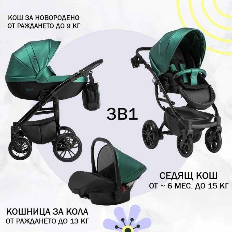 Бебешка количка Tutek GRANDER Play 3в1