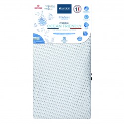 Матрак Ocean Friendly Изработен От Рециклирана Пластмаса, Събрана От Океана